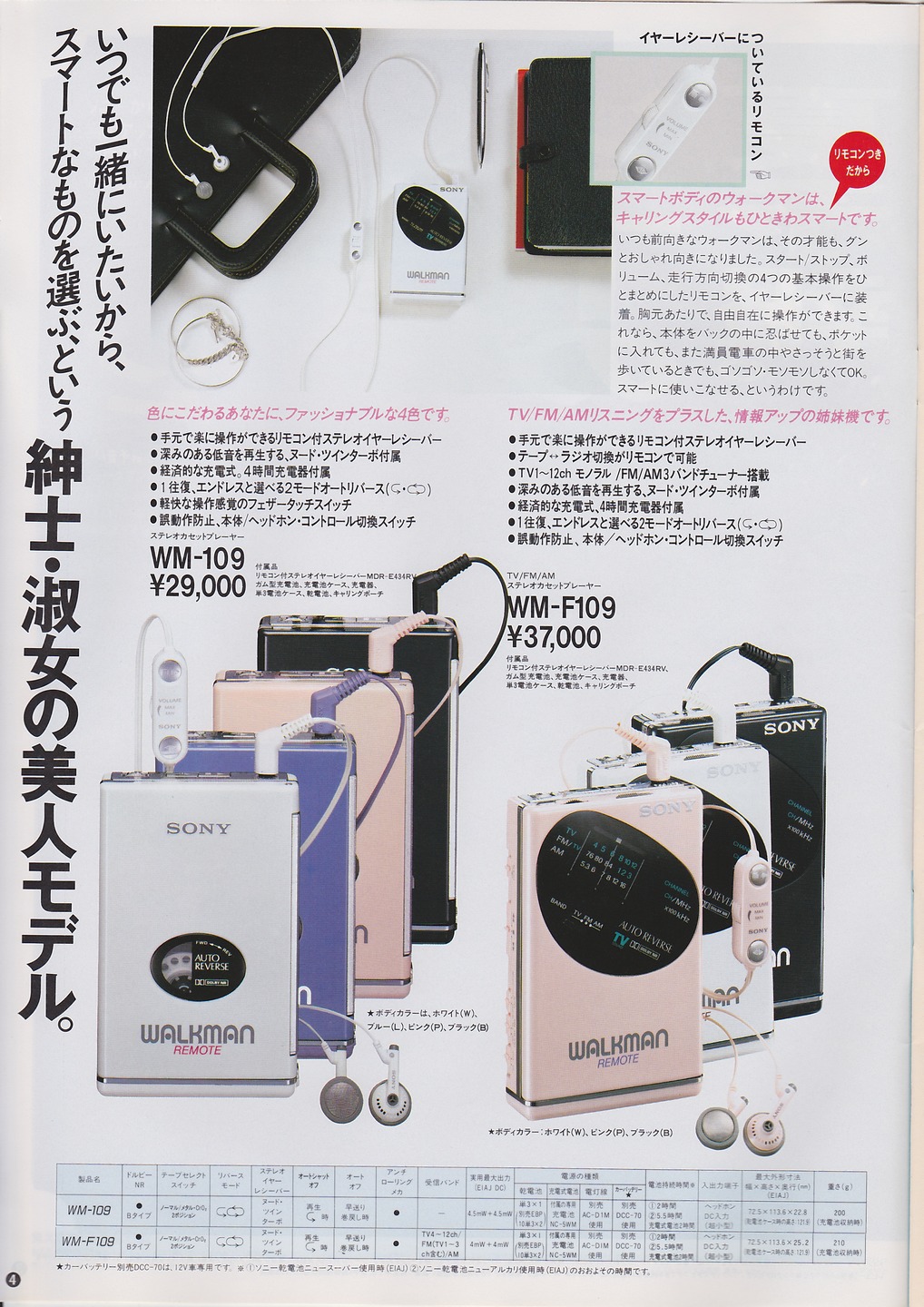 Sony WM-109 ▷ Walkman.land